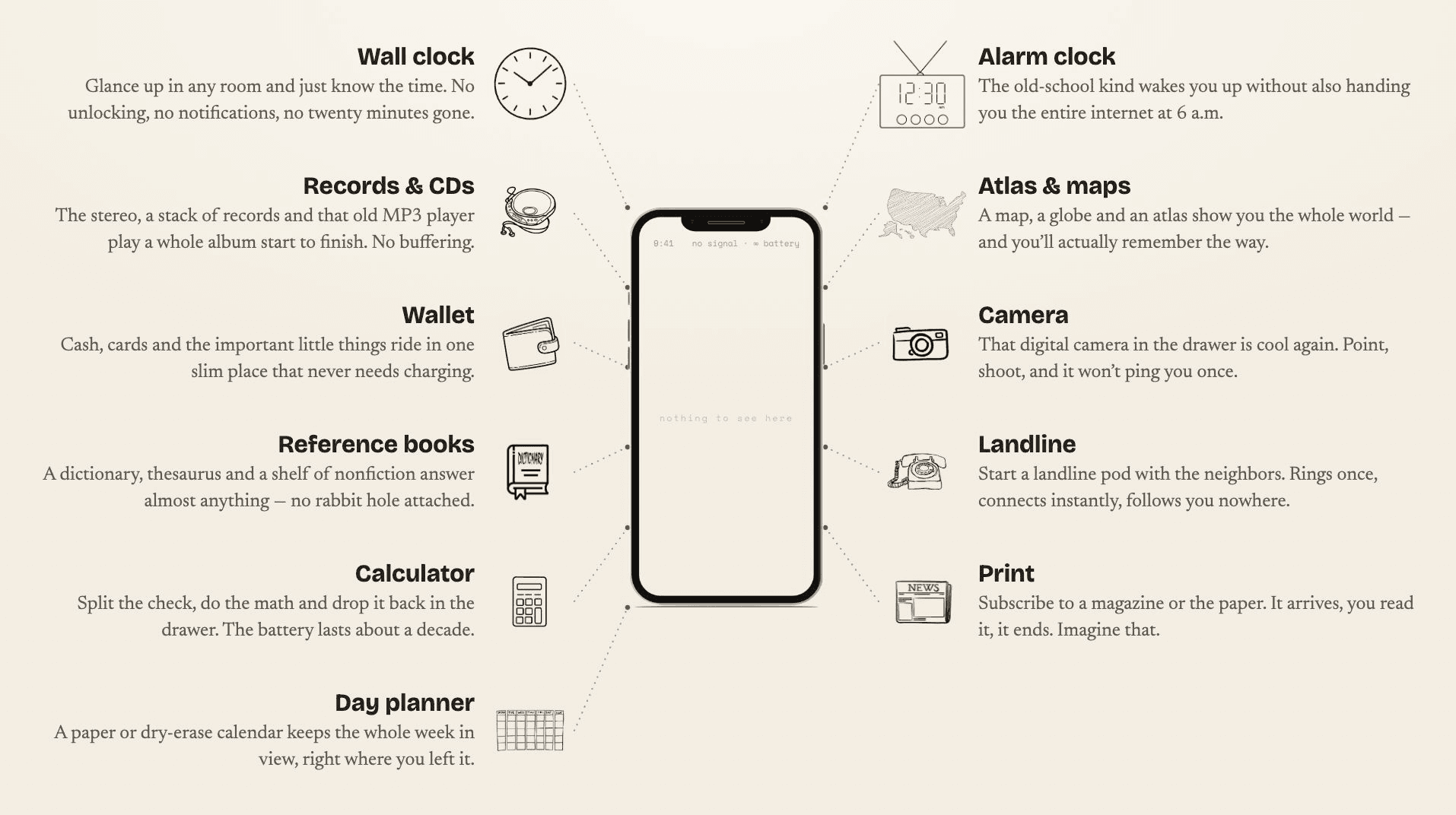 Unpack your phone: a smartphone showing 'nothing to see here' surrounded by its analog replacements — wall clock, alarm clock, records and CDs, landline, camera, atlas and maps, wallet, reference books, print, day planner, and calculator.